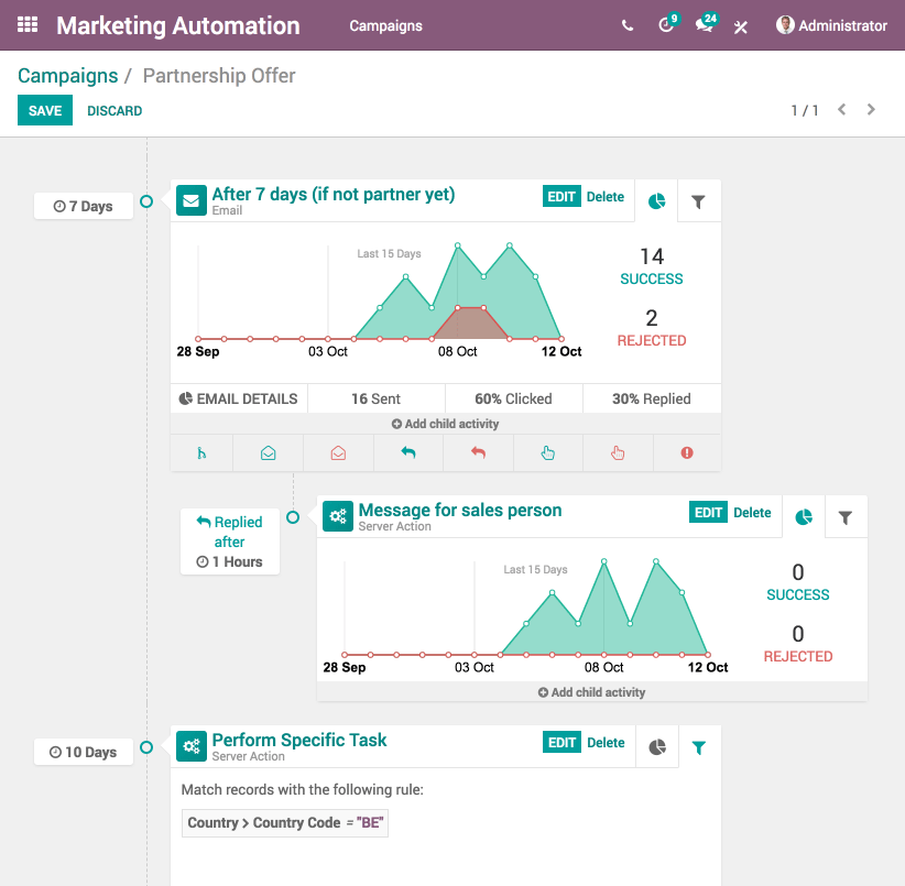 Odoo screenshot & Video