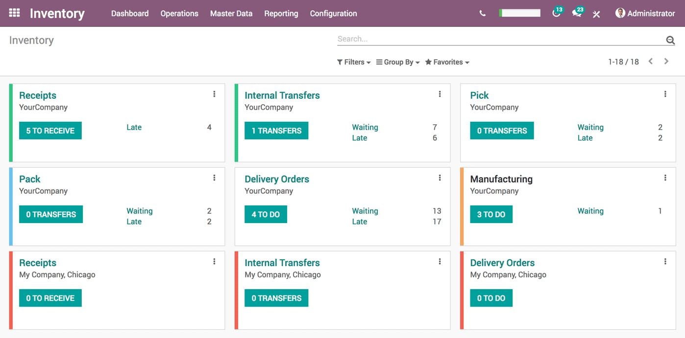 Odoo screenshot & Video