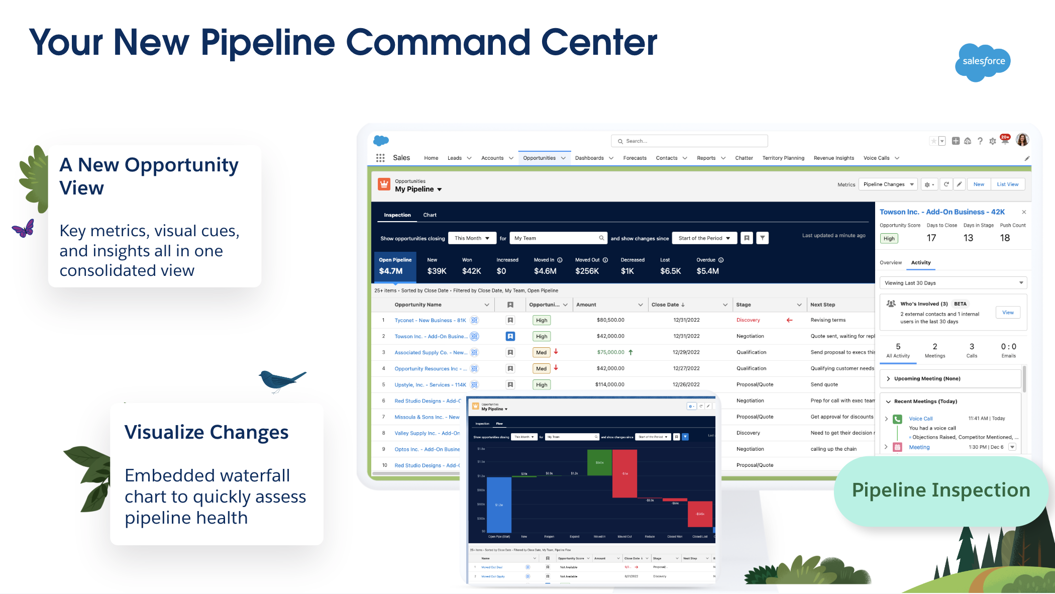 Salesforce Sales Cloud screenshot & Video