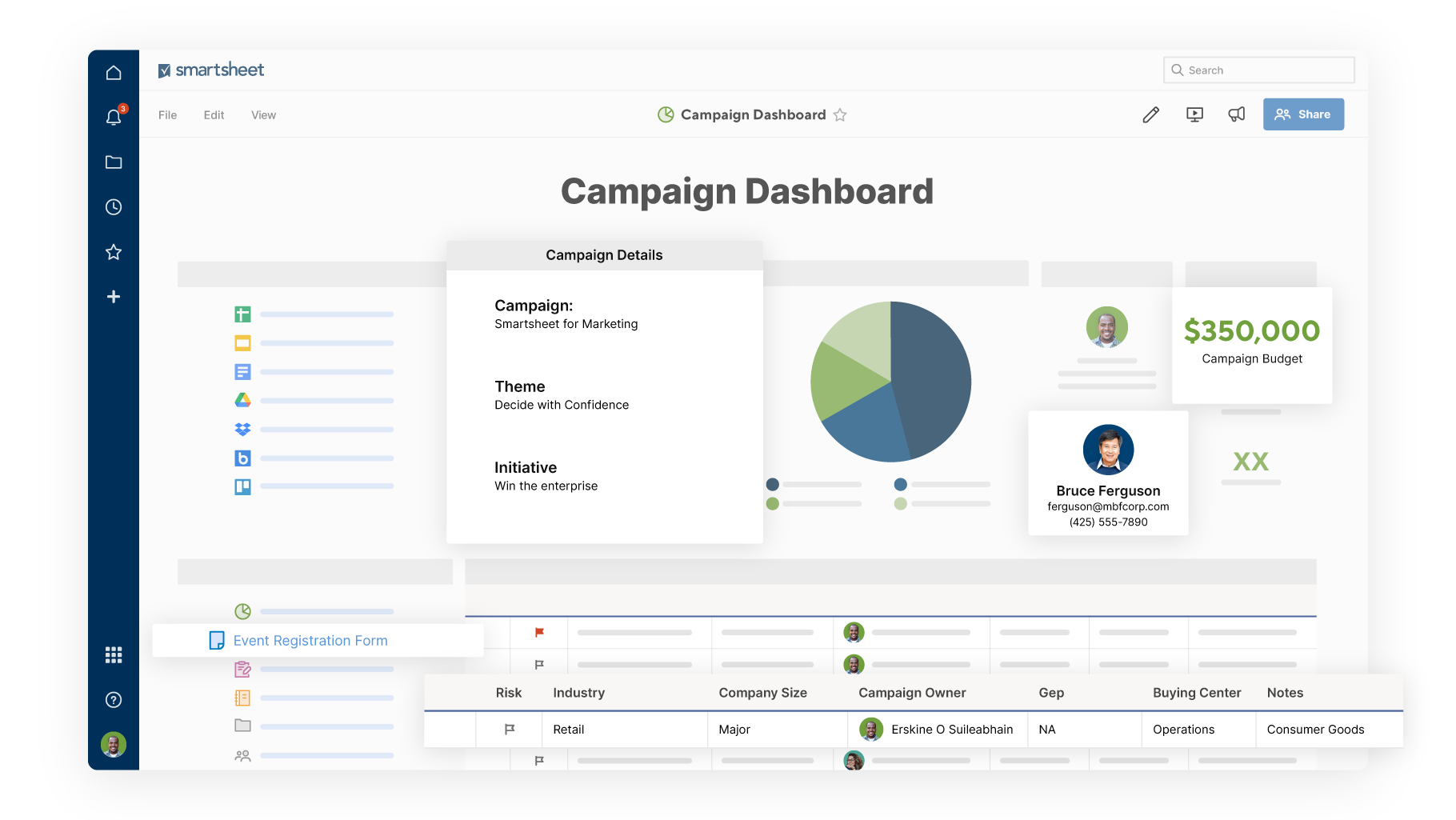 Smartsheet screenshot & Video