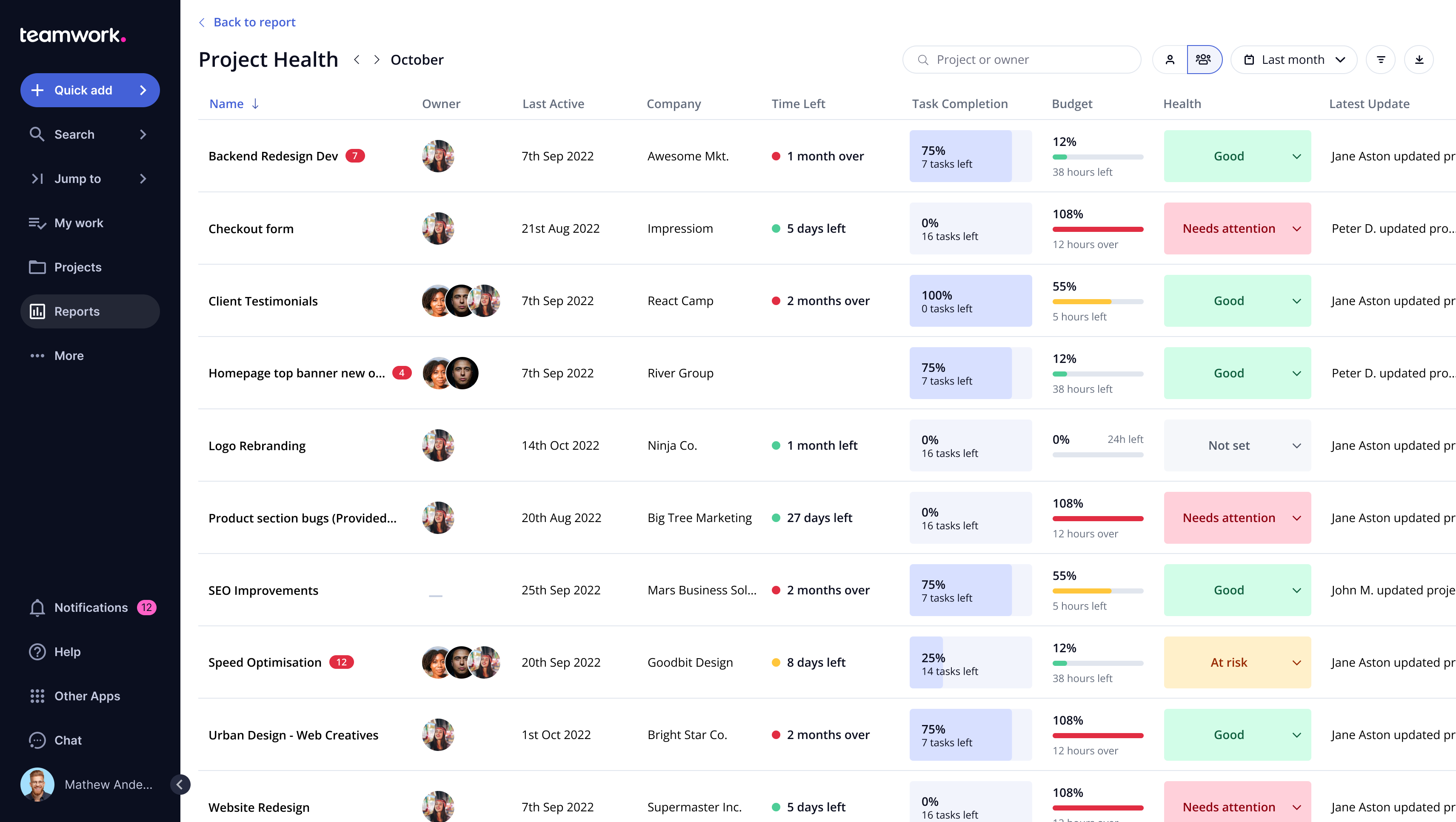 Teamwork.com screenshot & Video
