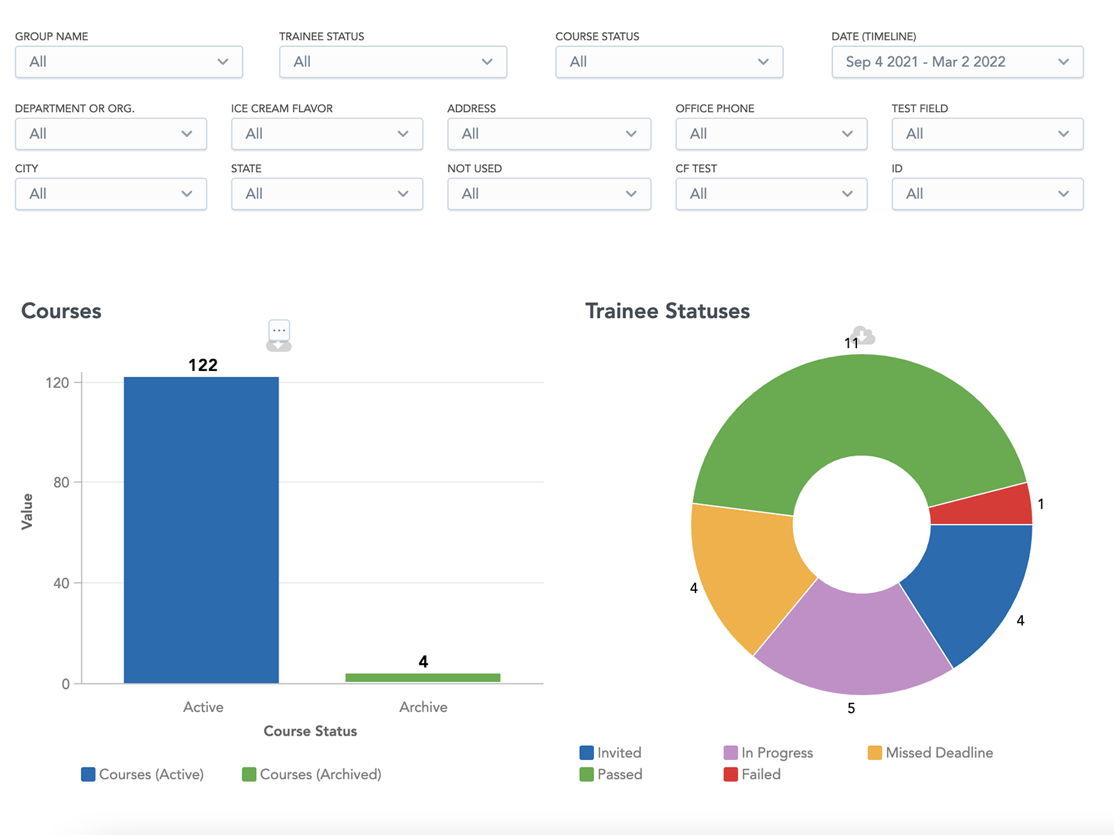 Trakstar Learn screenshot & Video